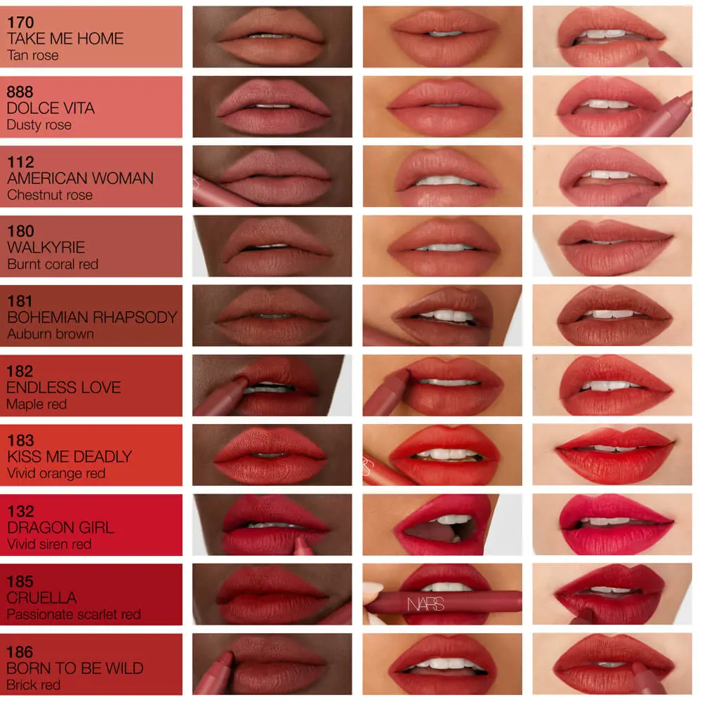 NARS Powermatte Lip Pencil